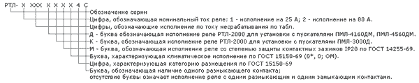 Структура условного обозначения реле РТЛ - Реле электротепловые