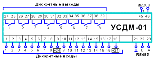 Схема подключения реле УСДМ-01
