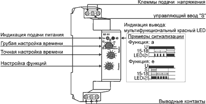 Временные интервалы реле времени ВЛ-161