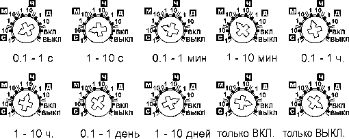 реле, реле времени 
