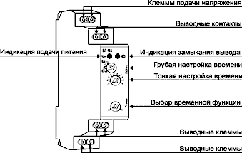 реле времени ВЛ-162