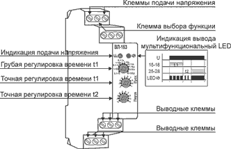 ВЛ-163 (пусковые реле) - Реле задержки пуска звезда/треугольник