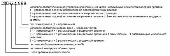 РВП-72 - Реле времени пневматическое
