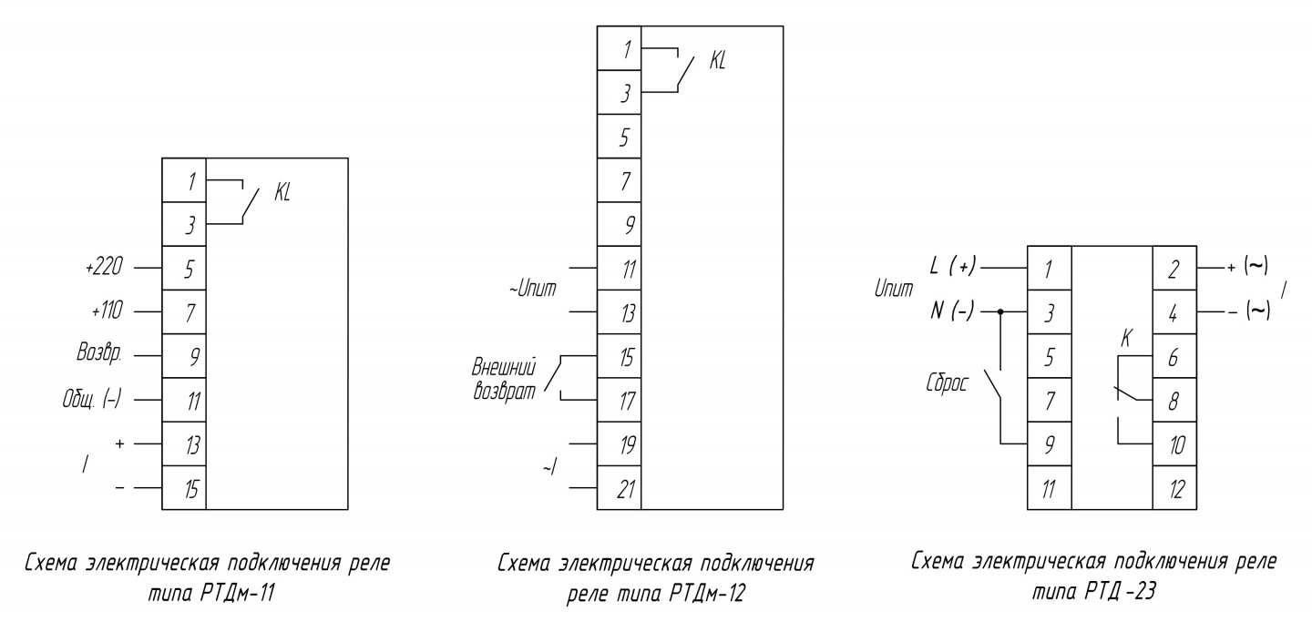 RTDm_shema.jpg